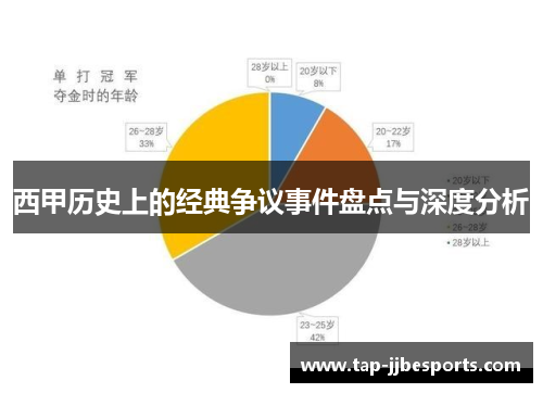 西甲历史上的经典争议事件盘点与深度分析