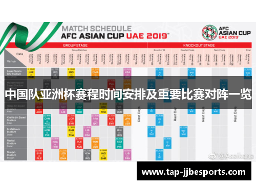 中国队亚洲杯赛程时间安排及重要比赛对阵一览