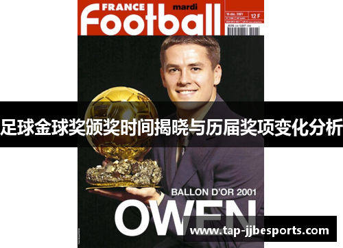 足球金球奖颁奖时间揭晓与历届奖项变化分析