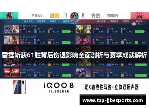 雷霆斩获61胜背后伤退影响全面剖析与赛季成就解析