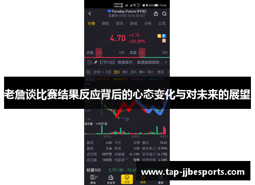 老詹谈比赛结果反应背后的心态变化与对未来的展望