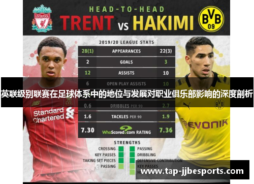 英联级别联赛在足球体系中的地位与发展对职业俱乐部影响的深度剖析