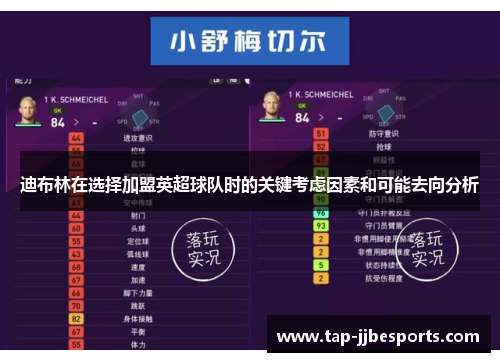 迪布林在选择加盟英超球队时的关键考虑因素和可能去向分析 迪布林在选择加盟英超球队时的关键考虑因素和可能去向分析