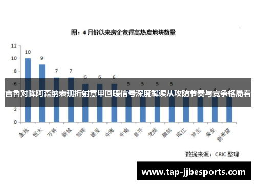吉鲁对阵阿森纳表现折射意甲回暖信号深度解读从攻防节奏与竞争格局看 吉鲁对阵阿森纳表现折射意甲回暖信号深度解读从攻防节奏与竞争格局看