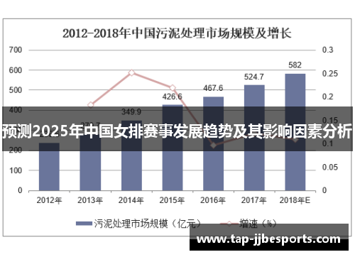 预测2025年中国女排赛事发展趋势及其影响因素分析 预测2025年中国女排赛事发展趋势及其影响因素分析